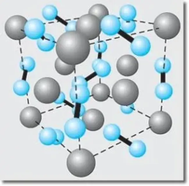 Metal-Nitride-Oxide Semiconductor : 金属氮化物氧化物半导体