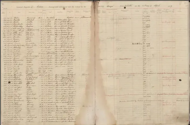 General Register Office : 登记总处