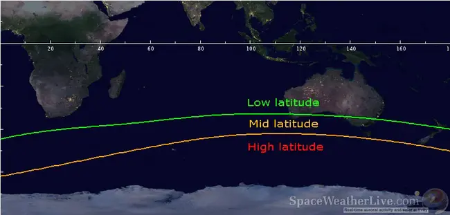 High-Latitude Climate Transects : 高纬度气候带