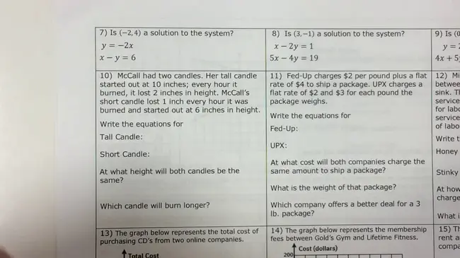 System Of Systems Common Operating Environment : 系统体系通用操作环境