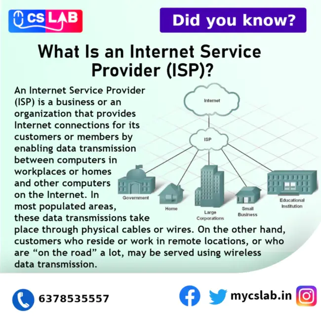 Provider Assigned : 提供程序已分配