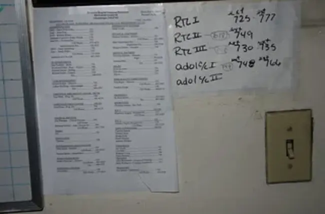 Memorial Hospital Library : 纪念医院图书馆