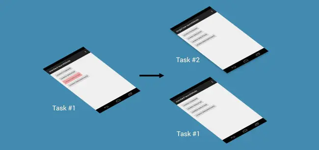 Single Task : 单一任务