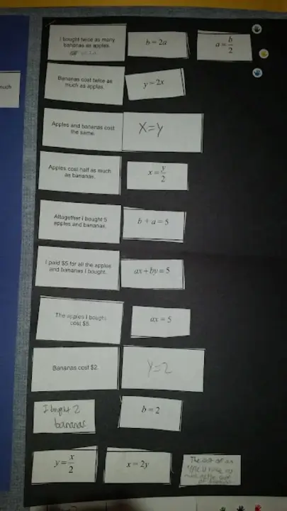 Assessment In Mathematics : 数学评价