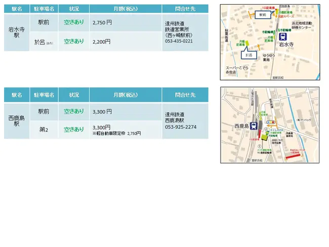 Web Services Implementation Guide, Volume 1 : Web服务实施指南,第1卷