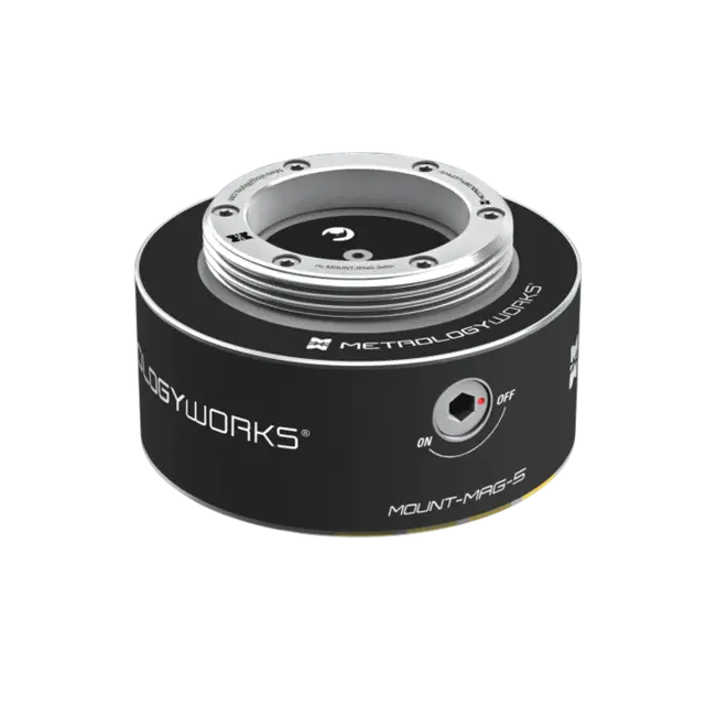 Magnetic Mount : 磁性安装