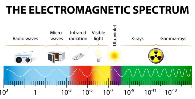Microwave Application and Product Seminars : 微波应用与产品研讨会