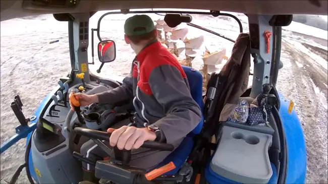 Labor Managed : 劳动管理