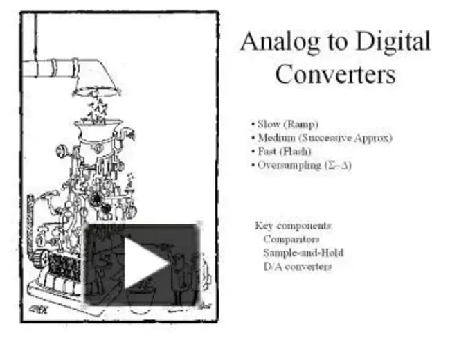 Analog to Digital Converter : 模数转换器