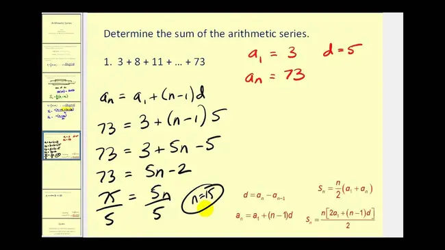 Arithmetic Logic Unit : 算术逻辑单元