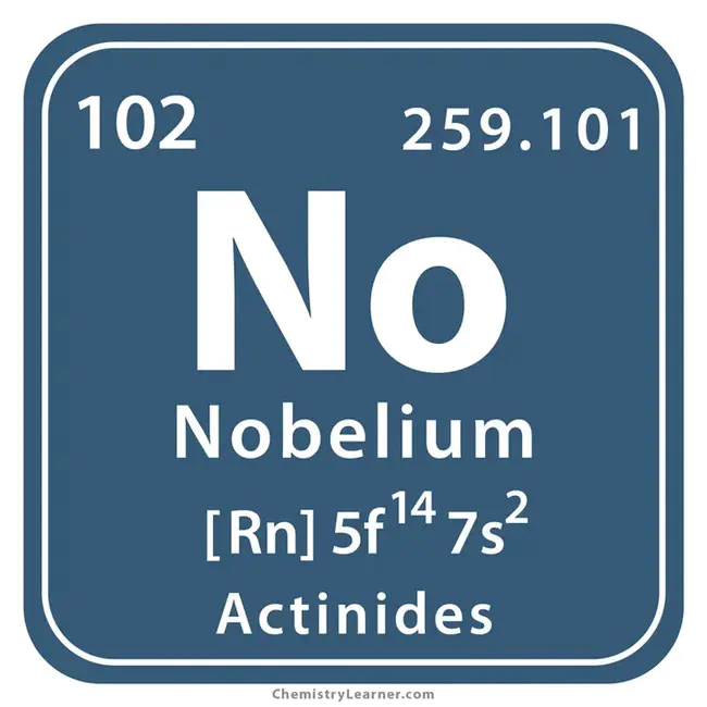 Nobelium : 诺贝