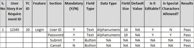 Application-Specific Integrated Circuit : 专用集成电路