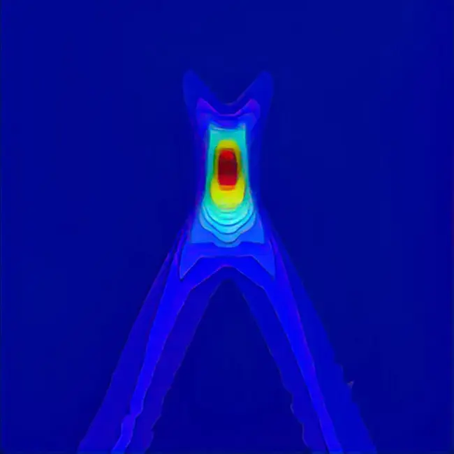 Convergent Beam Electron Diffraction : 聚束电子衍射