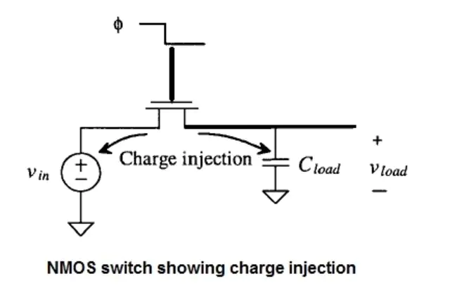 Charge-Injection Device : 电荷注入装置