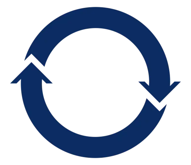 Closed-Loop Intensity Control : 闭环强度控制