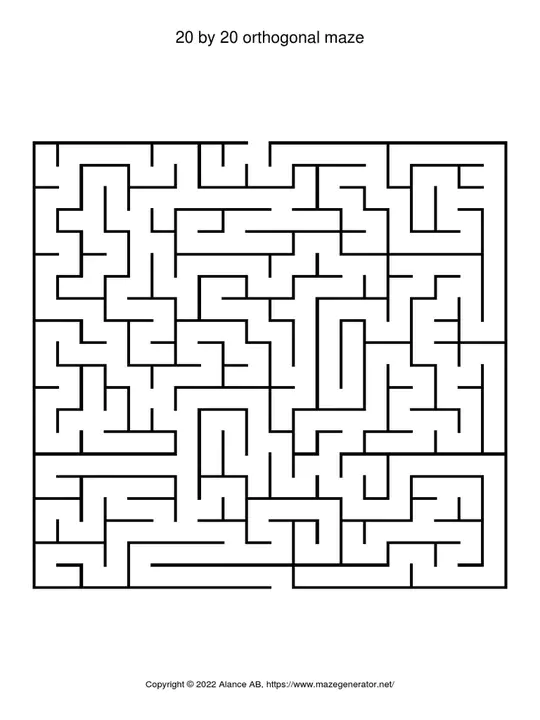 Coded Orthogonal Frequency Division Multiplexing : 编码正交频分复用