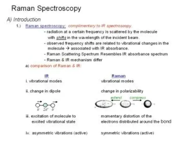 Direct Absorption Spectroscopy : 直接吸收光谱法