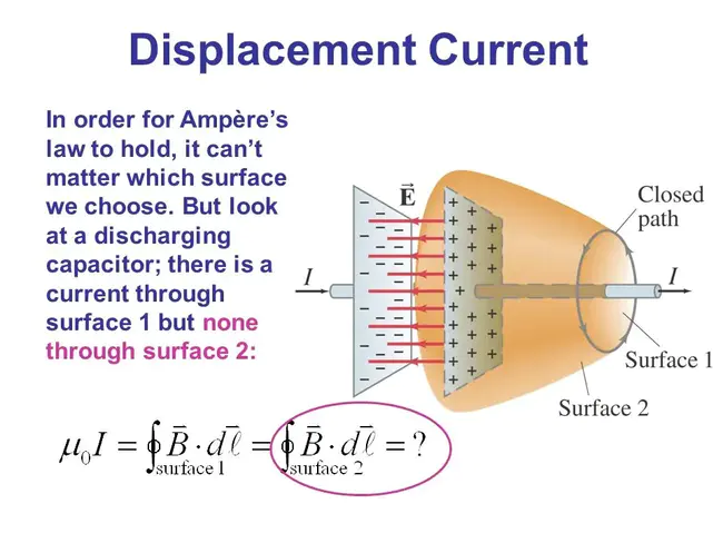 Displacement Per Atom : 每原子位移