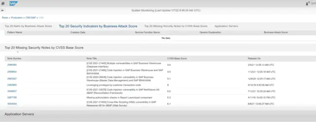 Amsterdam Security Account System : 阿姆斯特丹安全账户系统