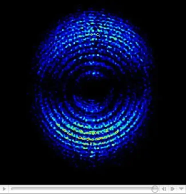 Electron Channeling Pattern : 电子沟道模式