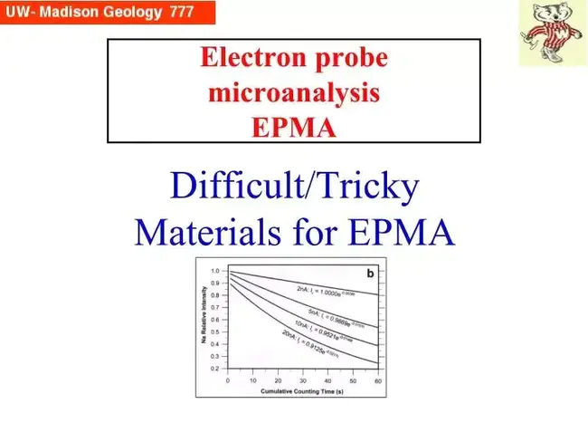 Electron-Probe MicroAnalysis : 电子探针显微分析