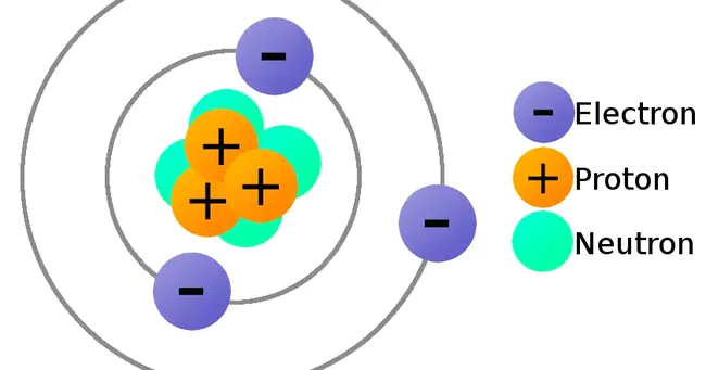 Electron Paramagnetic Resonance : 电子顺磁共振