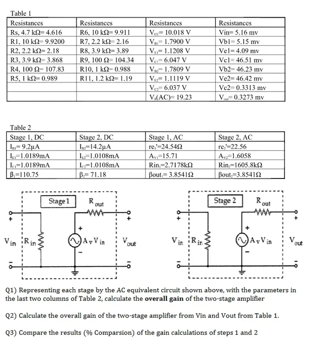 Equivalent Series Resistance : 等效串联电阻