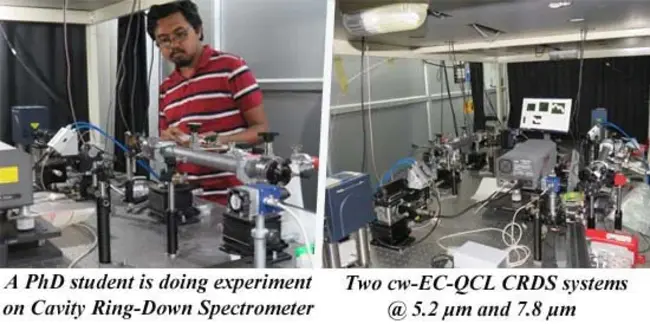 Intracavity Laser Spectroscopy : 腔内激光光谱学