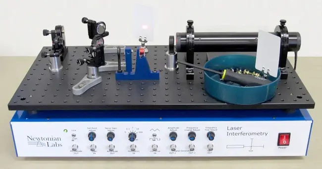 Laser Interferometry : 激光干涉测量