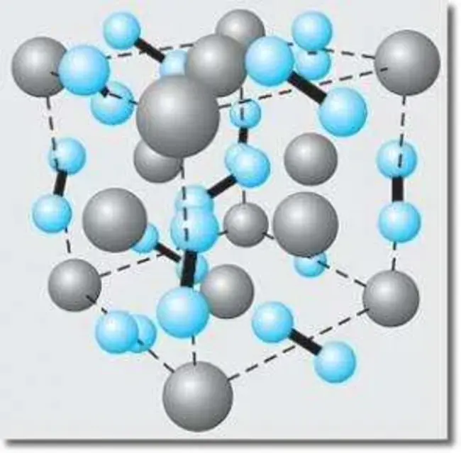 Metal-Nitride Semiconductor : 金属氮化物半导体