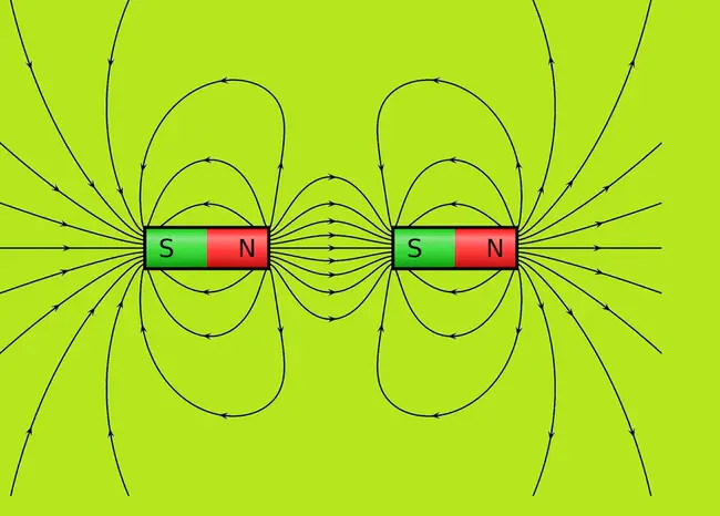 Magnetic Resonance Imagery : 磁共振成像