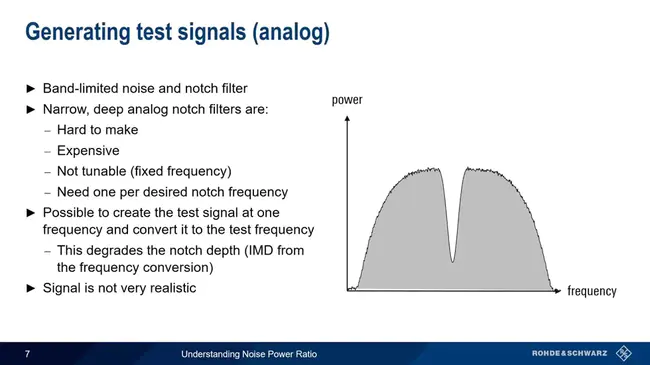 Noise Equivalent Power : 噪声等效功率