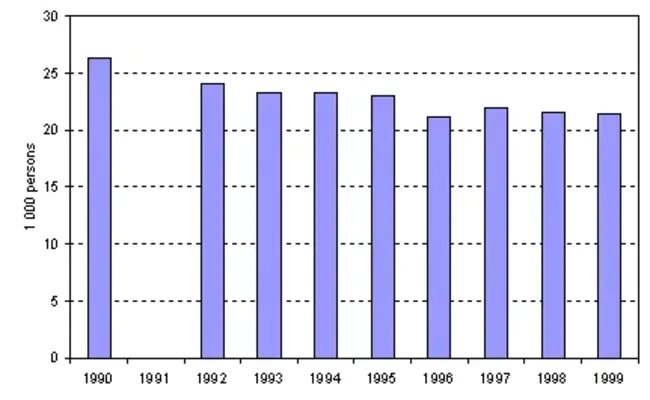 Percentage Local Thickness Variation : 局部厚度变化百分比