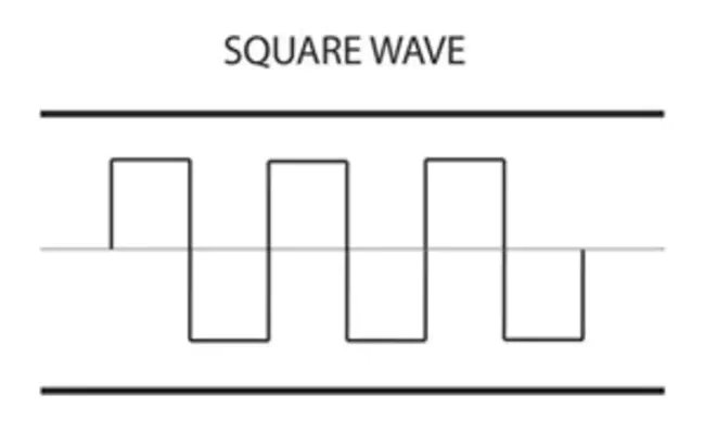 Square Wave Voltammetry : 方波伏安法