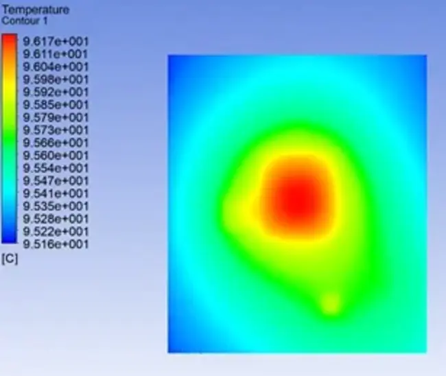 Thermal Processing Unit : 热处理单元