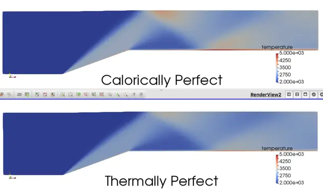 Thermally Stimulated Current : 热激电流