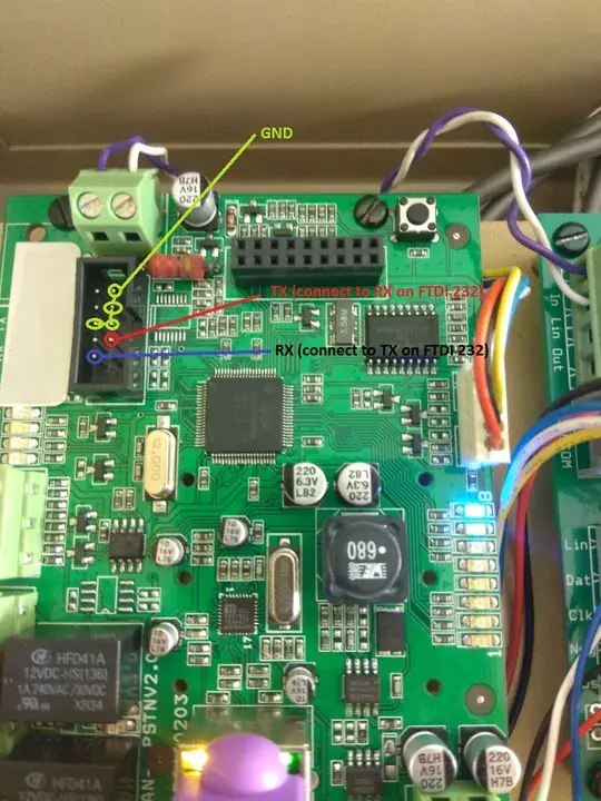 Universal Serial Bus : 通用串行总线