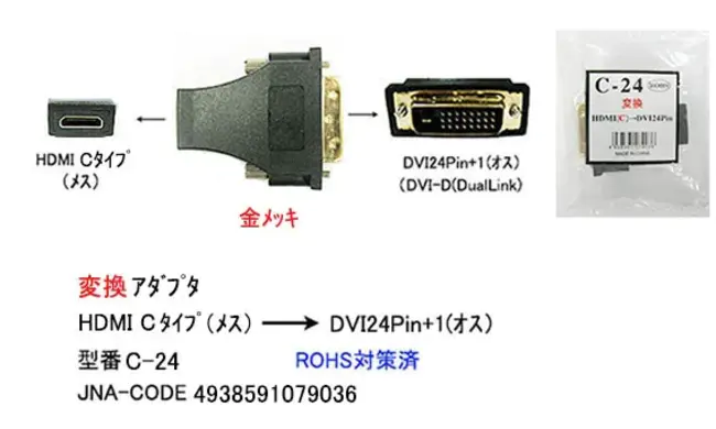 C A M Data Systems, Inc. : C A M数据系统公司