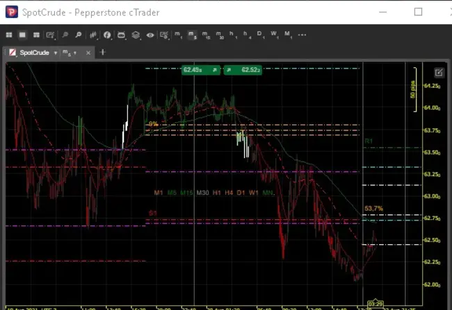 Factory Point Bancorp, Inc. : 工厂Point Bancorp，Inc.