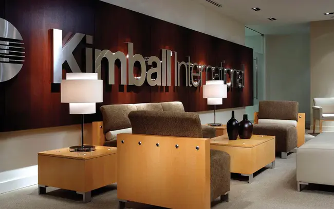 Kimball International, Inc. CLass B : 金宝国际公司CLass B