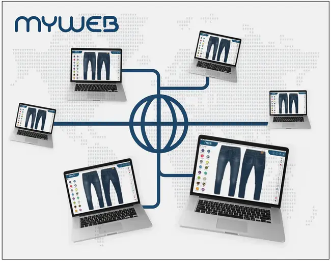 MyWeb, Inc.Com : MyWeb公司