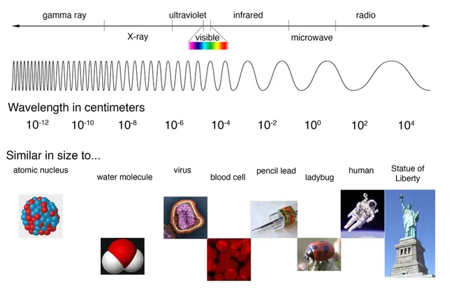 Spectrum Signal Processing (de-listed) : 频谱信号处理（未列出）