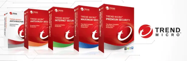 Trend Micro, Inc. : Trend Micro公司