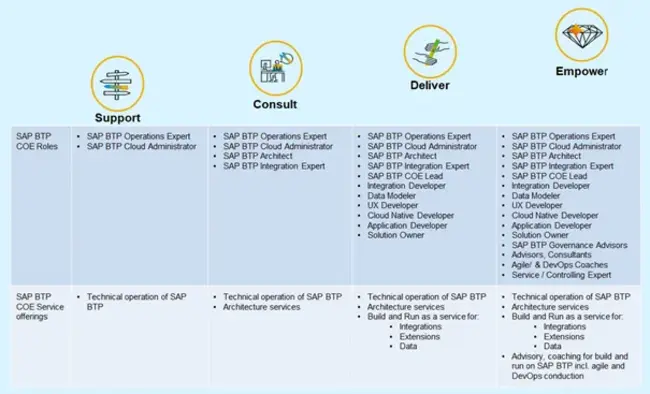 Transcent Services, Incorporated (de-listed) : Transcent Services，incorporated（取消列出）