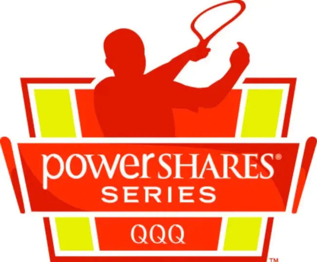 PowerShares Russell 1000 Low Beta Equal Weight Portfolio : Powershares Russell 1000低贝塔等重投资组合