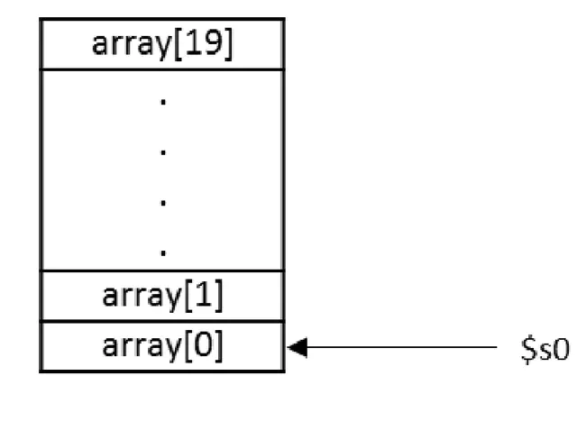 Array of Intensity Samples Graphics file : 强度样本数组图形文件