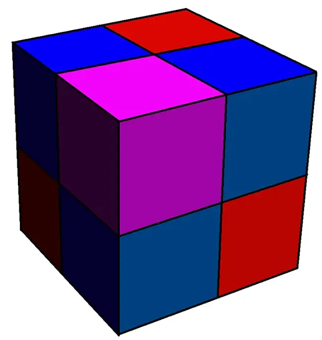 Cubic : 立方体