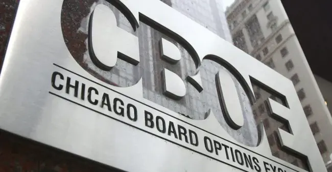 CBOE (Chicago Board Options Exchange) Mexico Index : 芝加哥期权交易所墨西哥指数