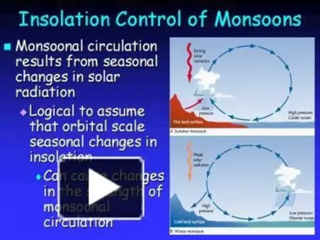 Advance Communications Control Procedure : 高级通信控制程序