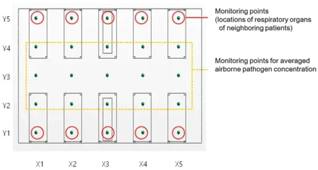 Airborne Precision Emitter Location System : 机载精密发射器定位系统